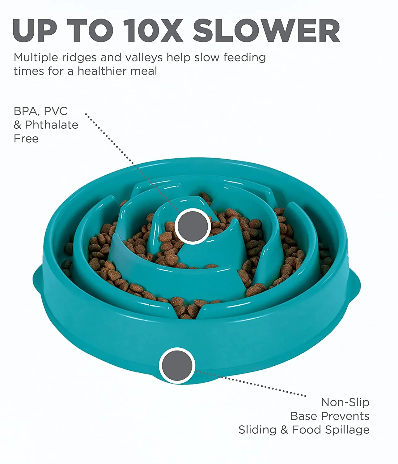 Outward Hound Fun Feeder Slo Bowl (turquoise)